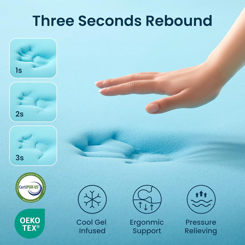 Cooling Foam Mattress Topper Set, Gel-Infused for Cooling Comfort & Pressure Relief, Queen