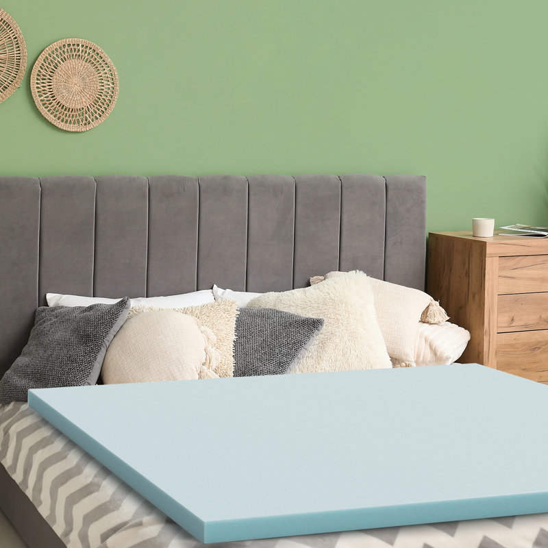 Twin Size Memory Foam Mattress Topper 2 Inch Thick (99X191cm) 18Kg/M³ Density – No Cover, Twin