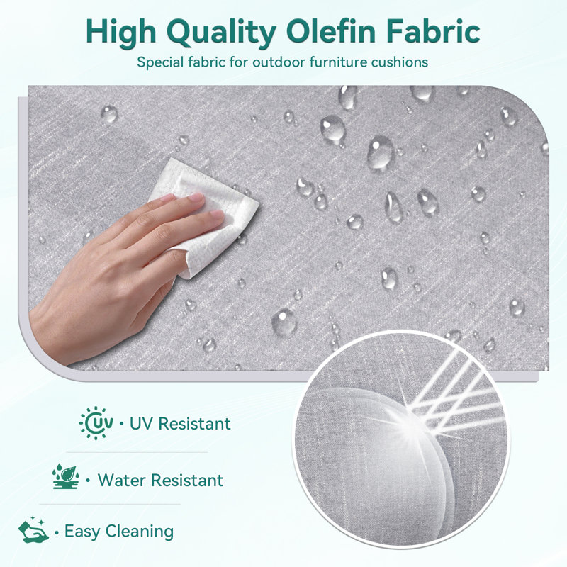 Outdoor Deep Seat Cushion Set Of 3, 23" X 24" X 4" High-Density Foam Patio Chair Cushion, Water-Repellent & UV-Resistant Olefin Fabric Cushion For Chair, Sofa, Loveseat, Patio Furniture