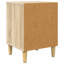  Bedside Cabinet Sonoma Oak Engineered Wood Nightstand Bedroom Furniture
