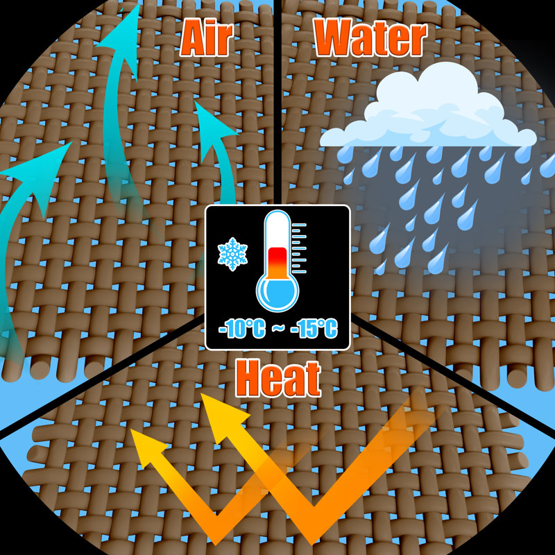 16' x 12' Rectangle Shade Sail, Red