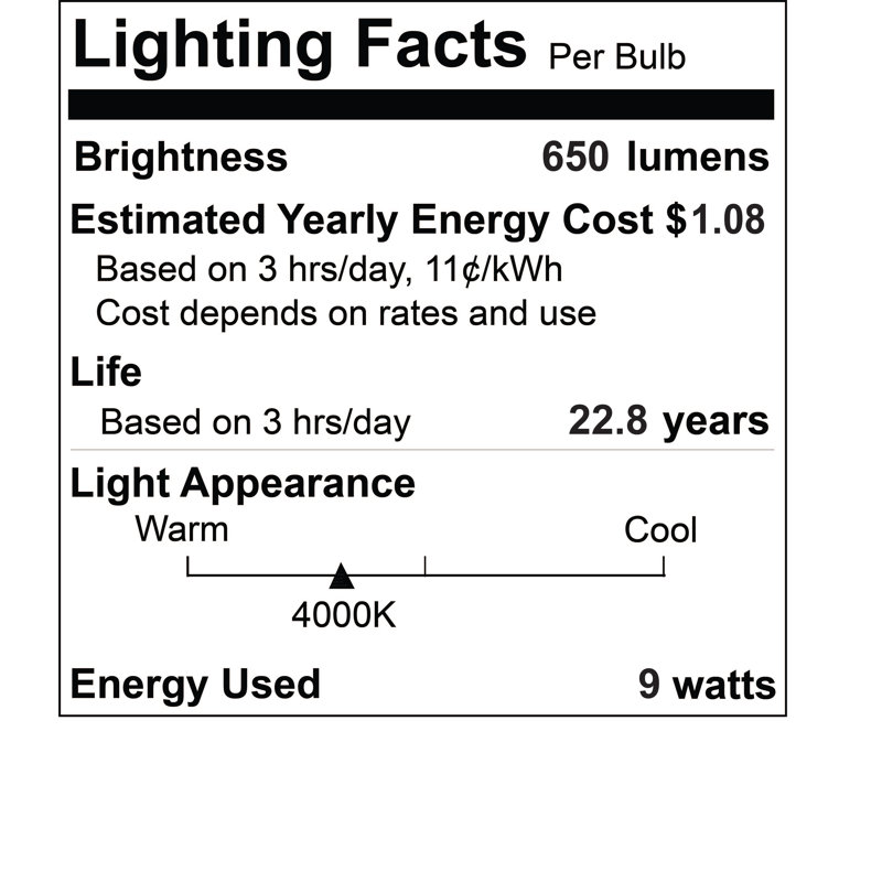 9 watts (65 watts équivalent), ampoule à del br30, ampoule à intensité variable, blanc froid (4000k) e26/moyen (standard) base