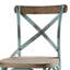 Tabouret de bar antique Sky