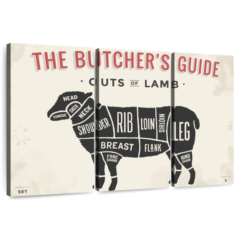 Guide du boucher pour les coupes d'agneau, H 20 po x l 33 po