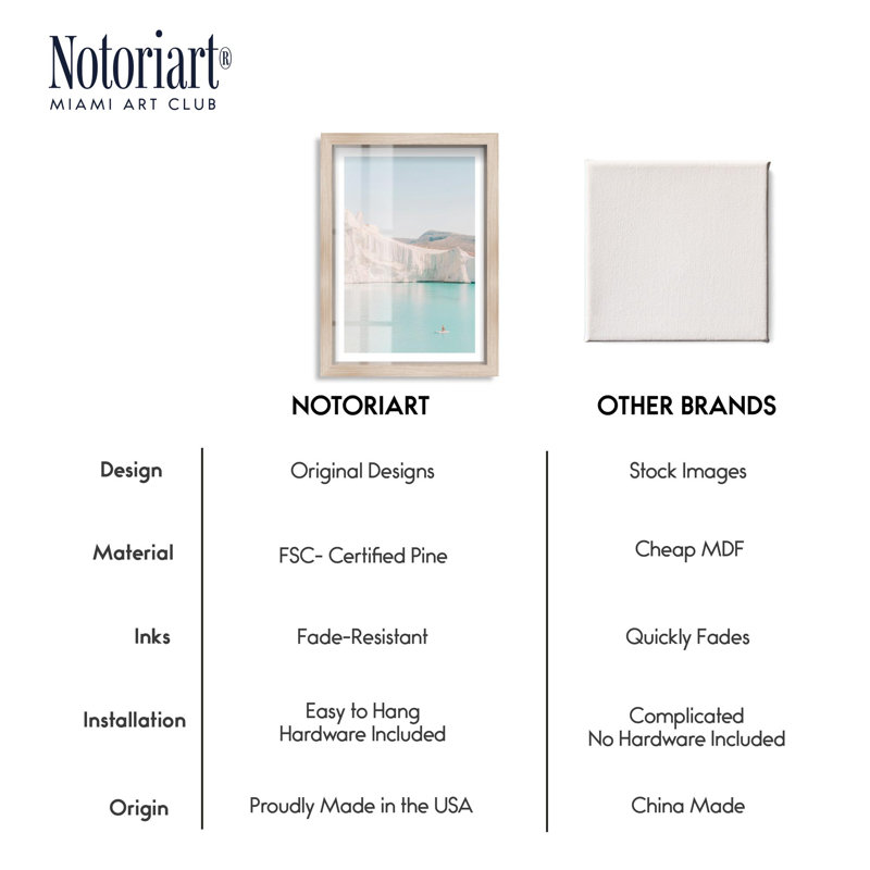 «Chalk Water Shadowbox Print Coastal Art Prints» par Notoriart, H 46 po x l 31 po, Crème, crème
