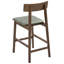 Upholstered Counter Stool with Solid Wood Frame-135958635