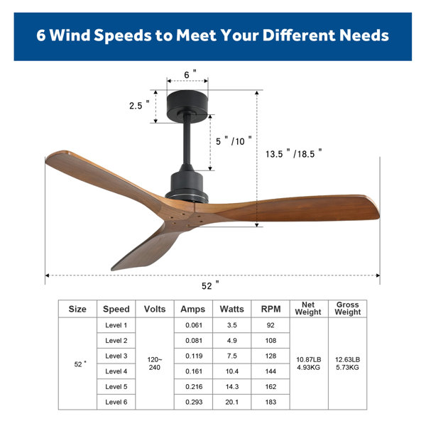 Dimensions du produit