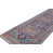 Dark Blue/Pink/Grey selected