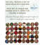 Ensemble de sous-verres ronds-1474404318