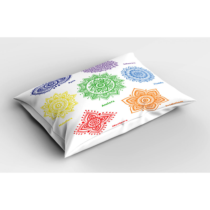 Blue/Green/Orange Polyester Microfiber Piece Sham, Twin