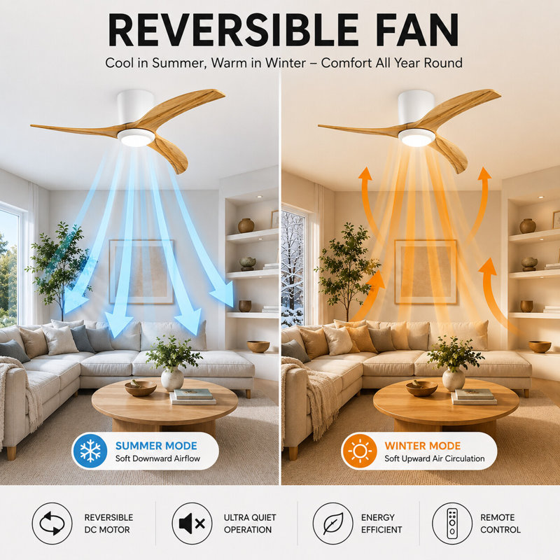 Ventilateur de plafond réversible de 52 pouces avec pales en bois massif, éclairage DEL à intensité variable et télécommande