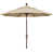 Antique Beige Sunbrella® Canvas is unavailable