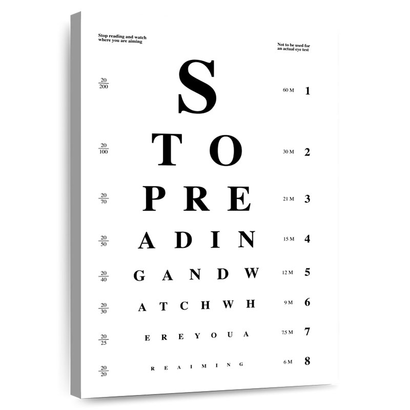 Bathroom Eye Test, 36" H x 24" W