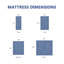 Matelas hybride, matelas en mousse à mémoire de forme dans une boîte pour rafraîchir le sommeil et soulager la pression, matelas mi-ferme certifiés Certipur-US-1517777140-1525795125