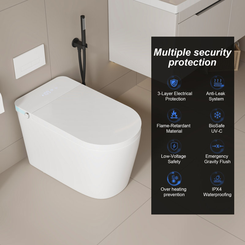 Modern Smart Toilet W/ Heated Seat & Self-Cleaning Nozzle - 27.6X15.9X17.7, 4.88L Flush