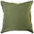 Olive Green selected