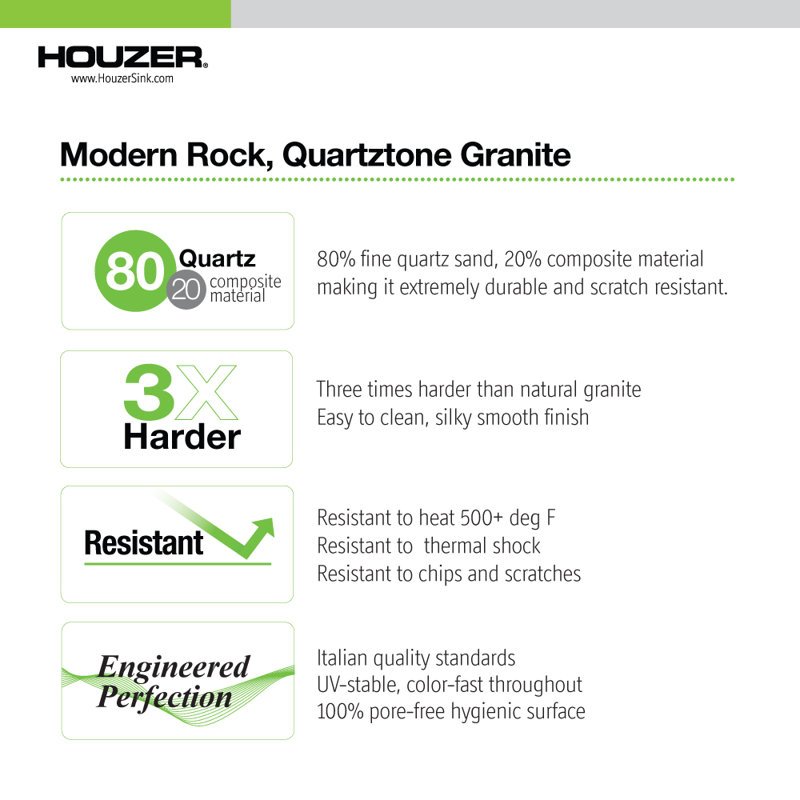 Évier de cuisine à double cuve en granite composite encastré 50/50 Houzer Houzer - M-300U CLOUD