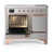 Stainless Steel selected