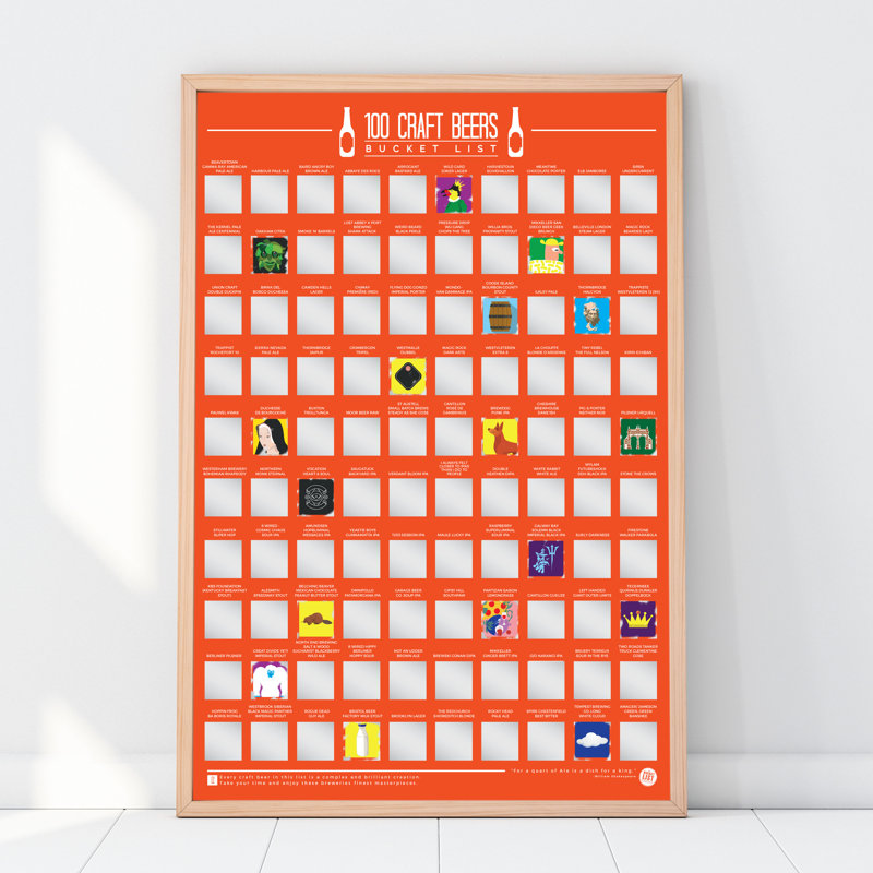 100 Craft Beers Bucket List - No Frame Print