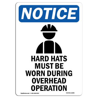 Hard Hats Must Be Sign