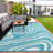 Outdoor Plastic Straw Rug - Modern Striped, Easy Clean & Collapsible Patio Mat, Portable Low Pile Carpet, Perfect for Garden, Patio, Camping-312762145-312762159