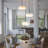 3-light Dimmable Cluster Pendant
