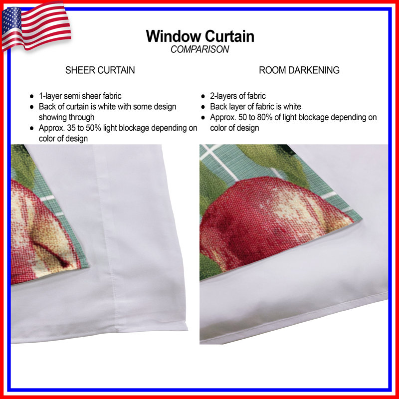 Rideaux rouges obscurcissant et obscurcissant 2 pommes Red, 40in x 60in - 2 panels, Transparent