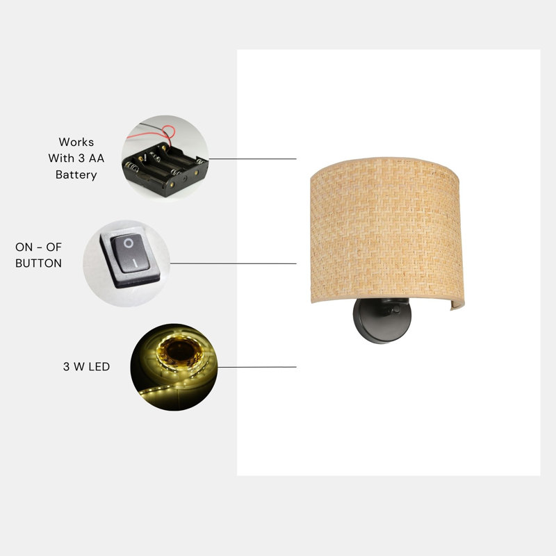 Allysandra LED Wallchiere