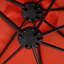 Grand parasol d'extérieur double face 14,8 pi avec manivelle (orange) (sans base)