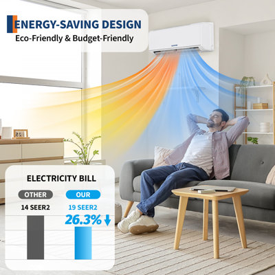 ABS AUX Split Air Conditioner 1pcs New QI Model SEER2 19 18000BTU with WiFi 230V R32 Refrigerant Cooling and Heating