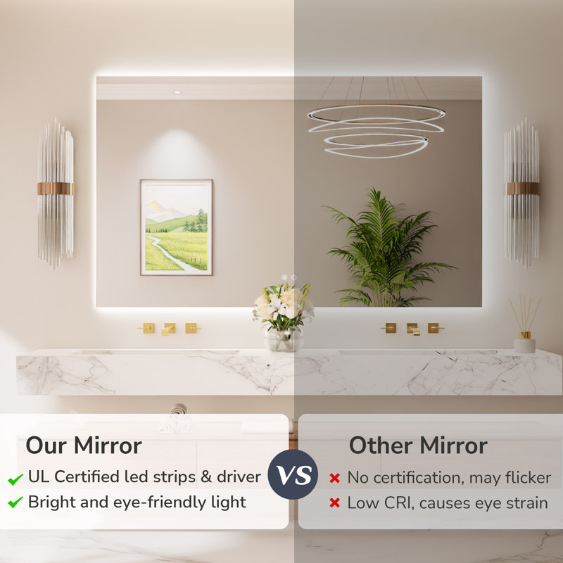 Armadale Backlit LED Anti-Fog Bathroom Mirror, 32" x 84"