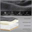 Canapé modulaire Conversation