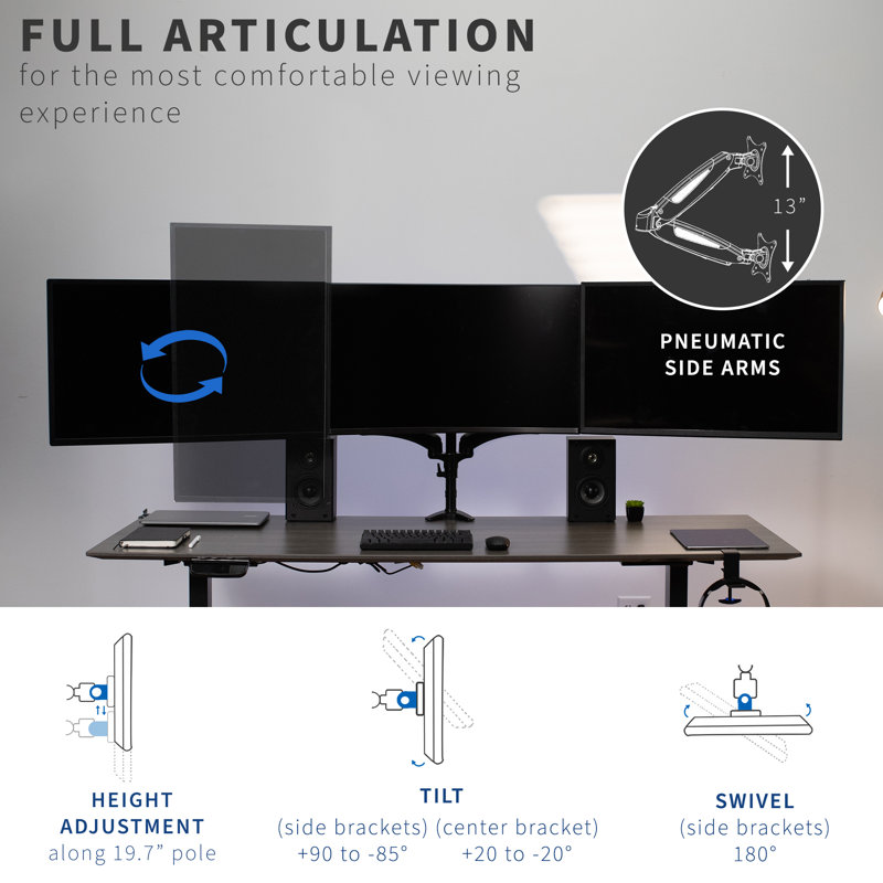 Black Triple Monitor Adjustable Desk Mount with Pneumatic Arms