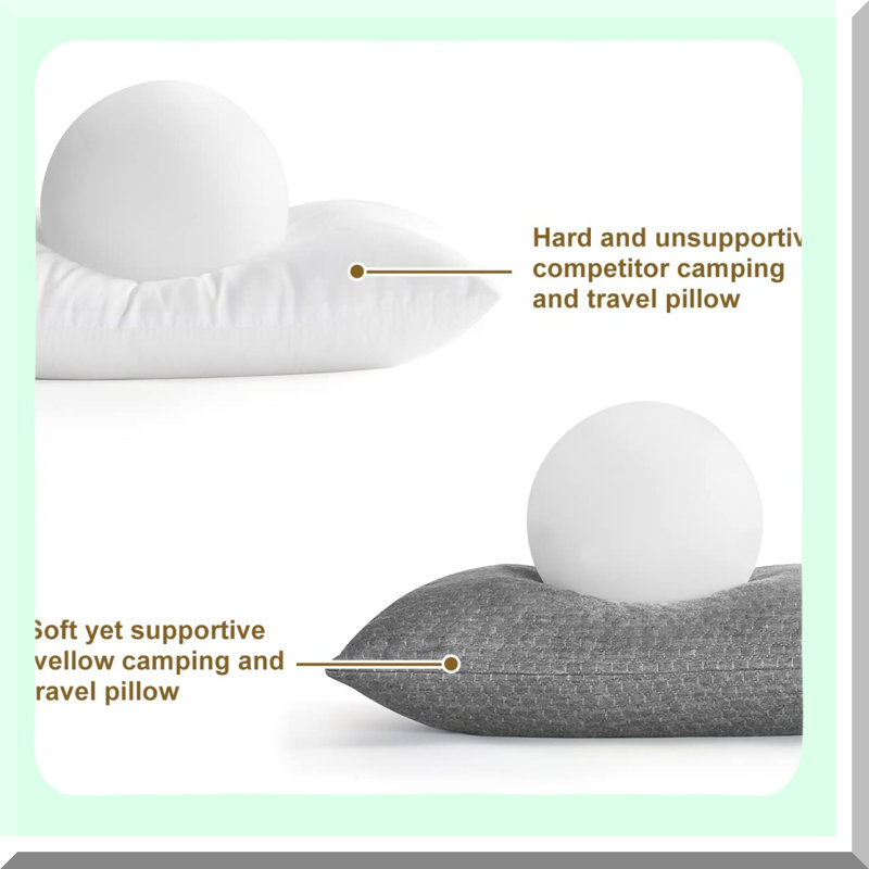 UltraFlex Memory Foam Travel Pillow - Compact Firm Support for Adults & Kids. Ideal for Sleeping, Camping, Backpacking, Hiking. Essential Outdoor Gear.