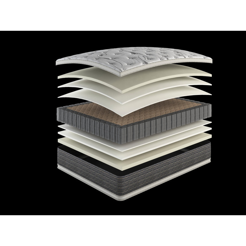 Queen Size 14.5" Pillow Top Mattress - -wicking, Two Sided With Firm Perimeter Edge Support And Adjustable Bed Compatibility Quad Coil Spring High Density Foam For Platforms