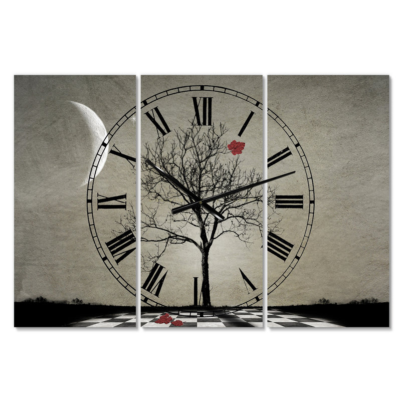 Inevitable Wall Clock
