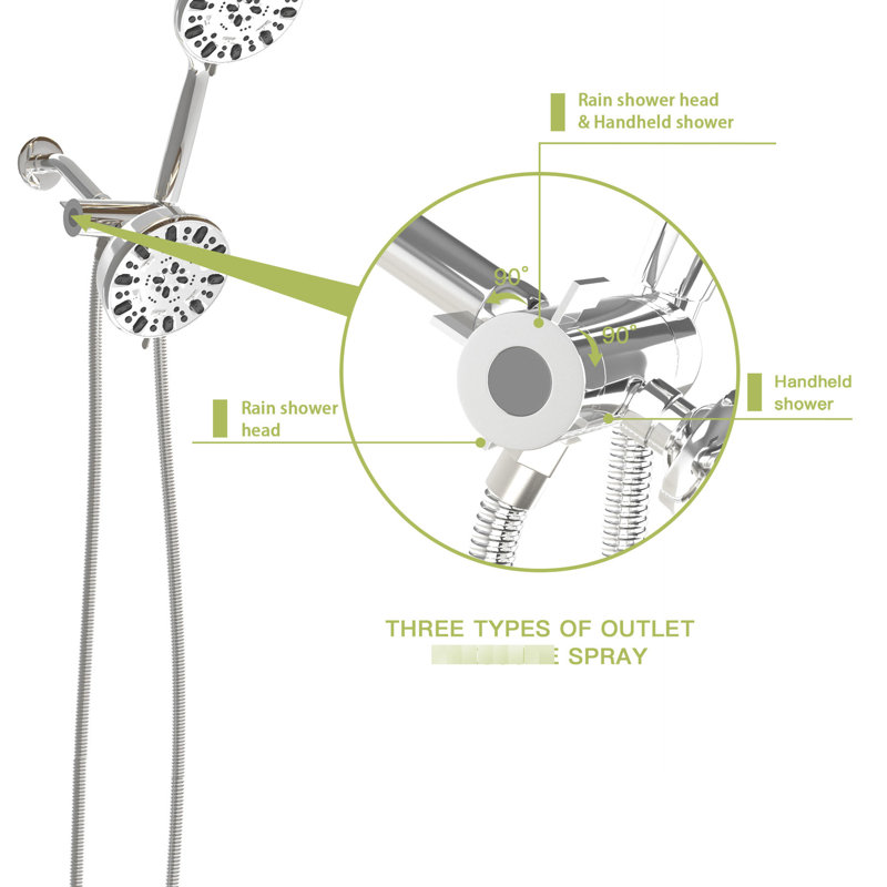 Pomme de douche ronde 4,7 po et douche à main 7 po avec placage mural