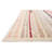 Aabha Multi Rug