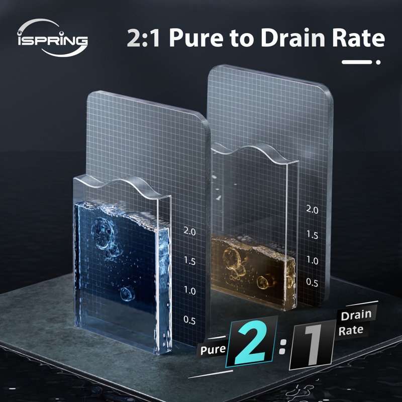 Système de filtration d'eau par osmose inversée sans réservoir iSpring RO1000-ORB, débit rapide de 1000 GPD