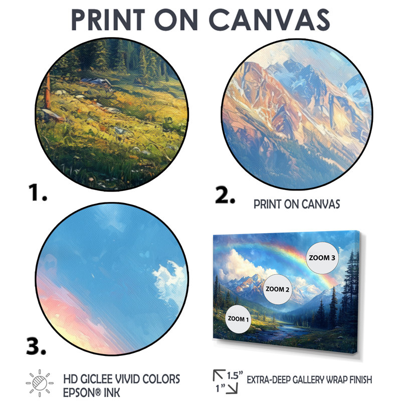 Rainbow Over The Rocky Mountains - Rainbow Canvas, art mural, H 16 po x l 32 po, Cadre simple blanc