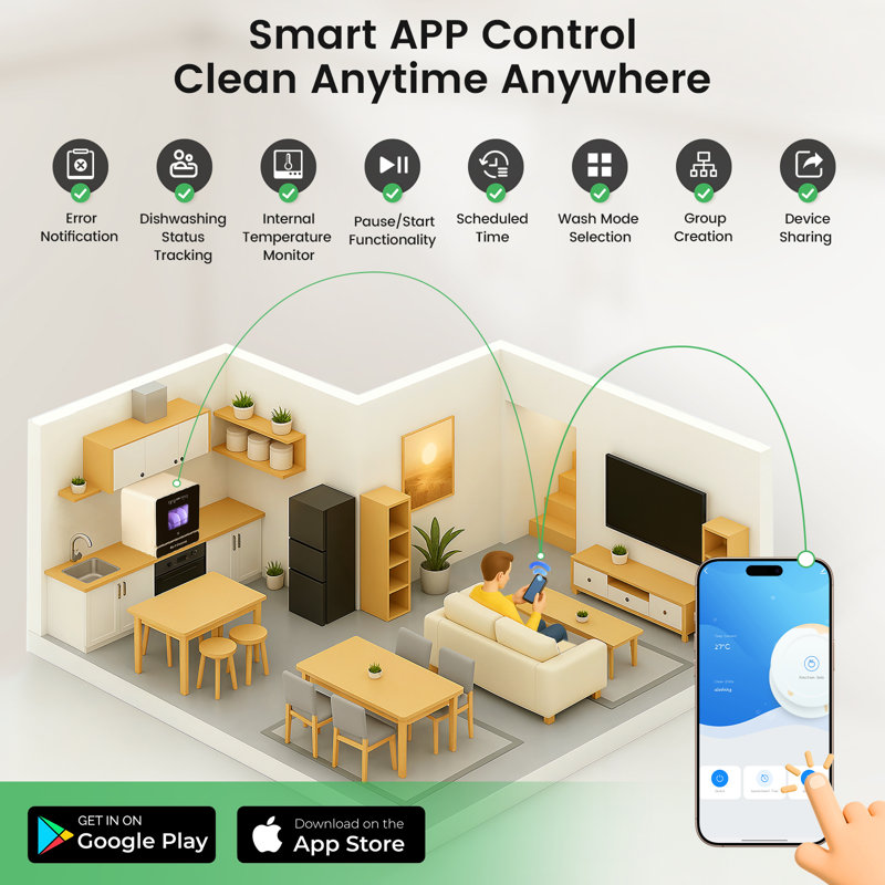 Mini lave-vaisselle portatif Wifi pour comptoir, Smart 9 programmes, 167 ℉ haute température, séchage à l'air chaud, rafraîchissement de l'air, pulvérisation à 360 ° 3, minuterie 24 heures, lumière DEL, réservoir d'eau intégré de 5,2 L pour appartements Rvs