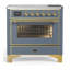 Cuisinière à induction 36 pouces avec 6 éléments à induction en bleu gris (garniture laiton) Majestic III Series-124828719-124828724