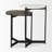 Nesting Tables