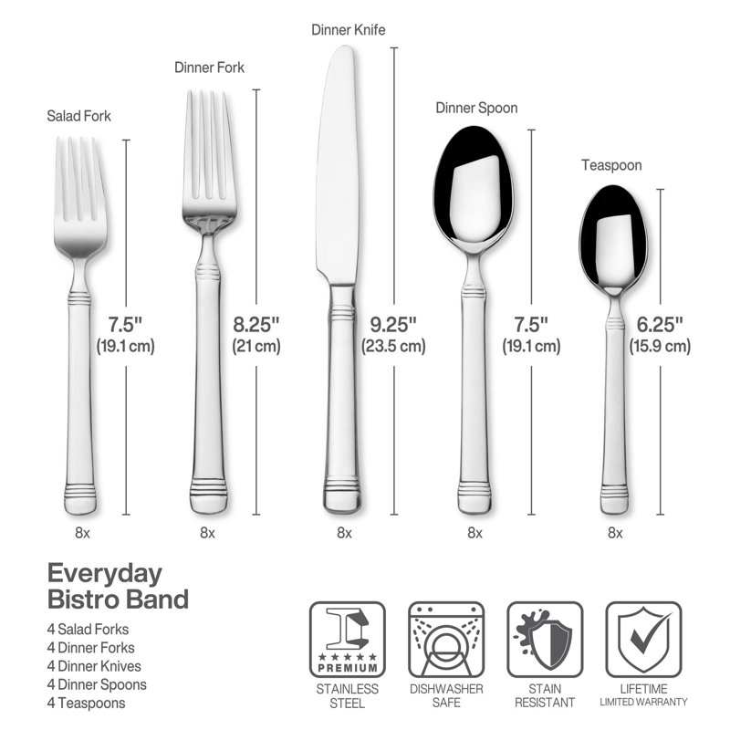 Fitz And Floyd  Everyday Bistro Band 20-Pc Flatware Set, Service For 4