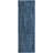 Jill Zarin Shaggy Shaggy Chic Rug-1726132929