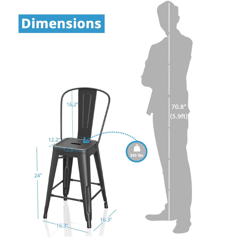 Frese Iron Counter Stool with Steel Frame, Matte Black