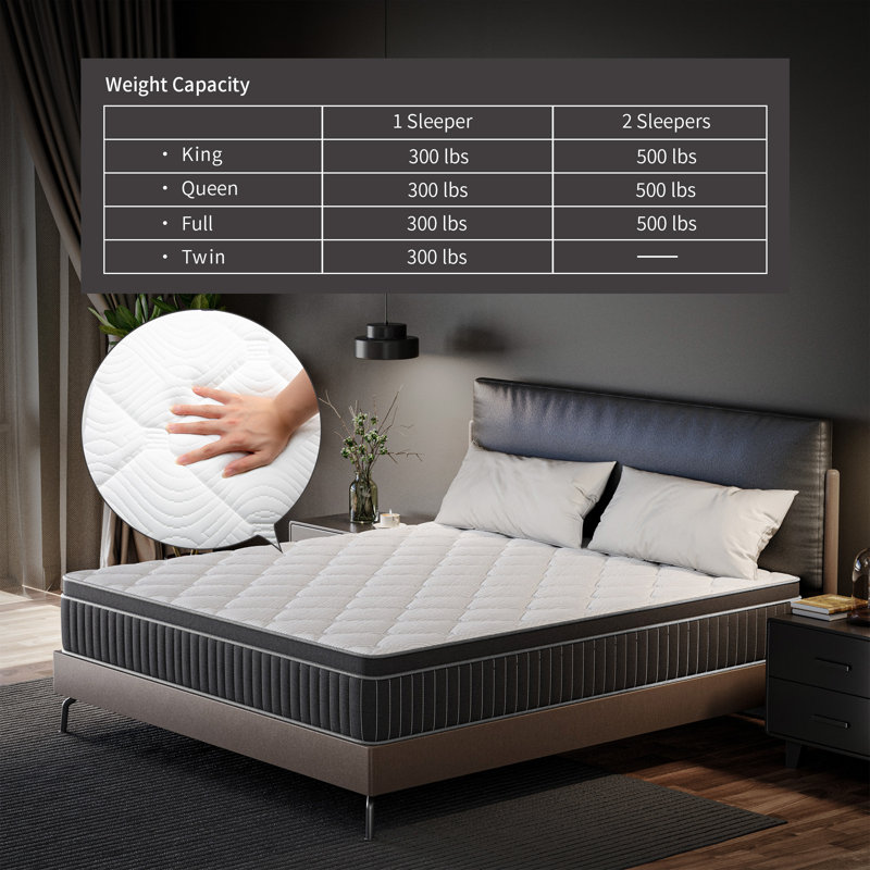 Matelas hybride en mousse viscoélastique gélifiée 10 po dans une boîte avec certification Certipur-US et Oeko TEX, Grand