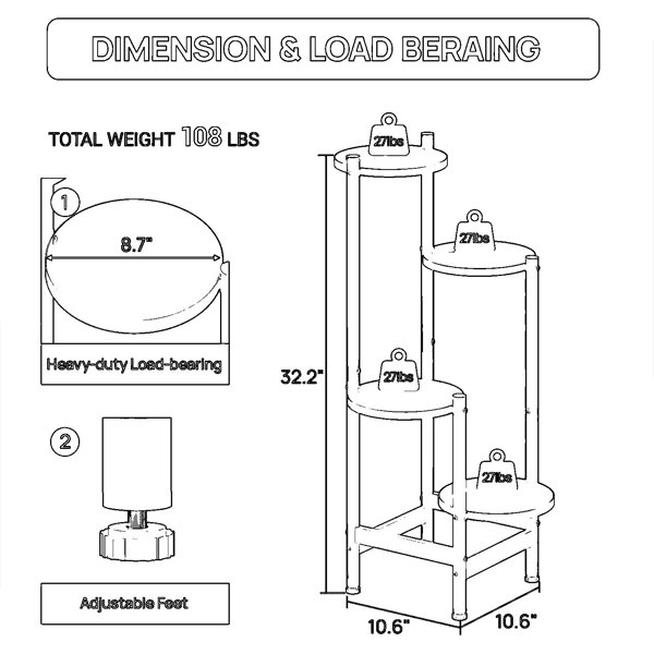 Dimensions du produit
