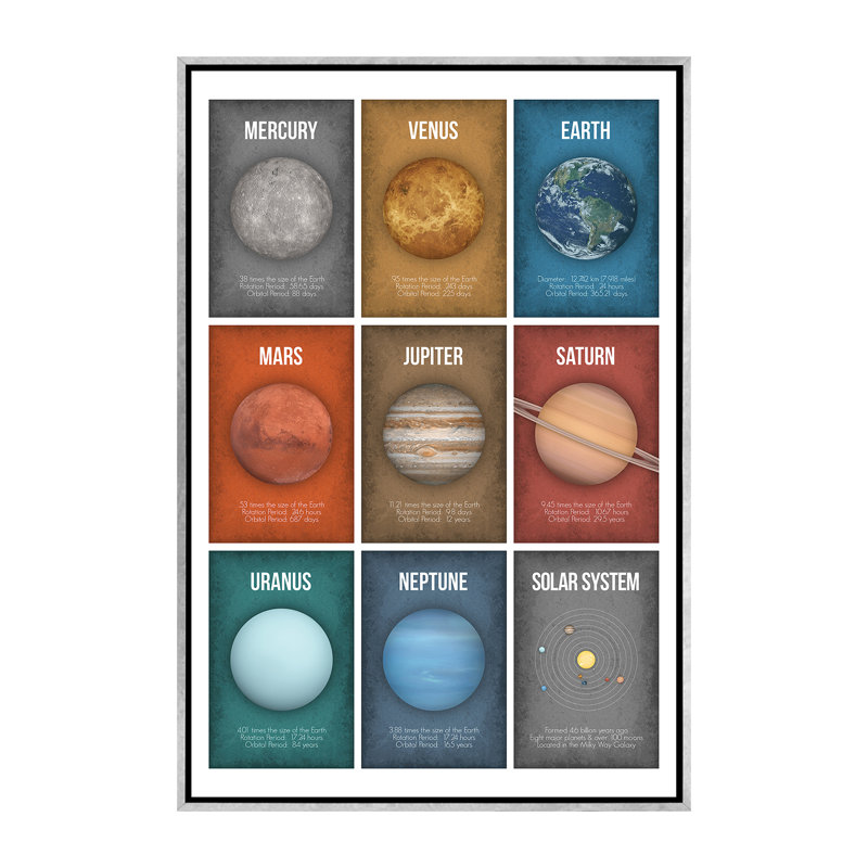 Art encadré de la série Planète IV, H 60 po x l 40po x P 1,5 po, Toile avec cadre argenté