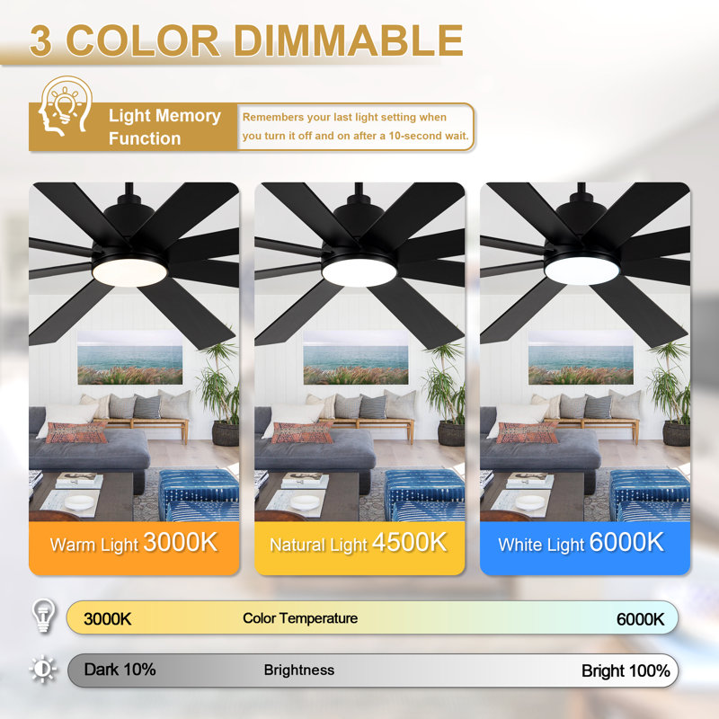 72'' Outdoor/Indoor Large Modern Ceiling Fan With Lights And Remote, Black Reversible DC Motor Dimmable Ceiling Fan For Living Room